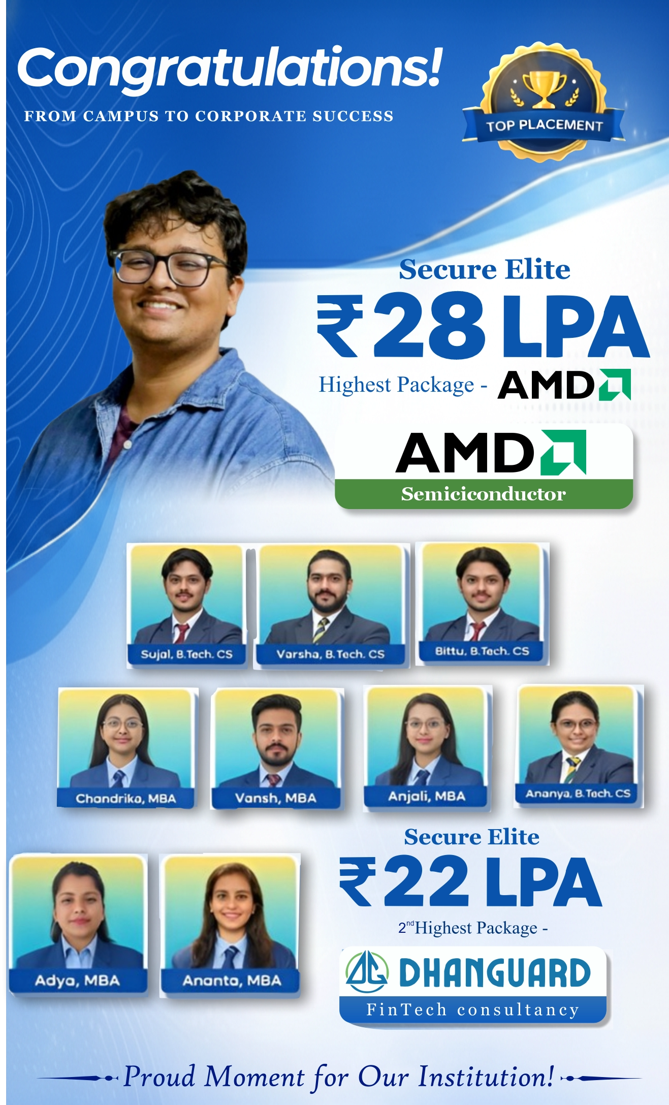 Congratulations VINAYAK DEV